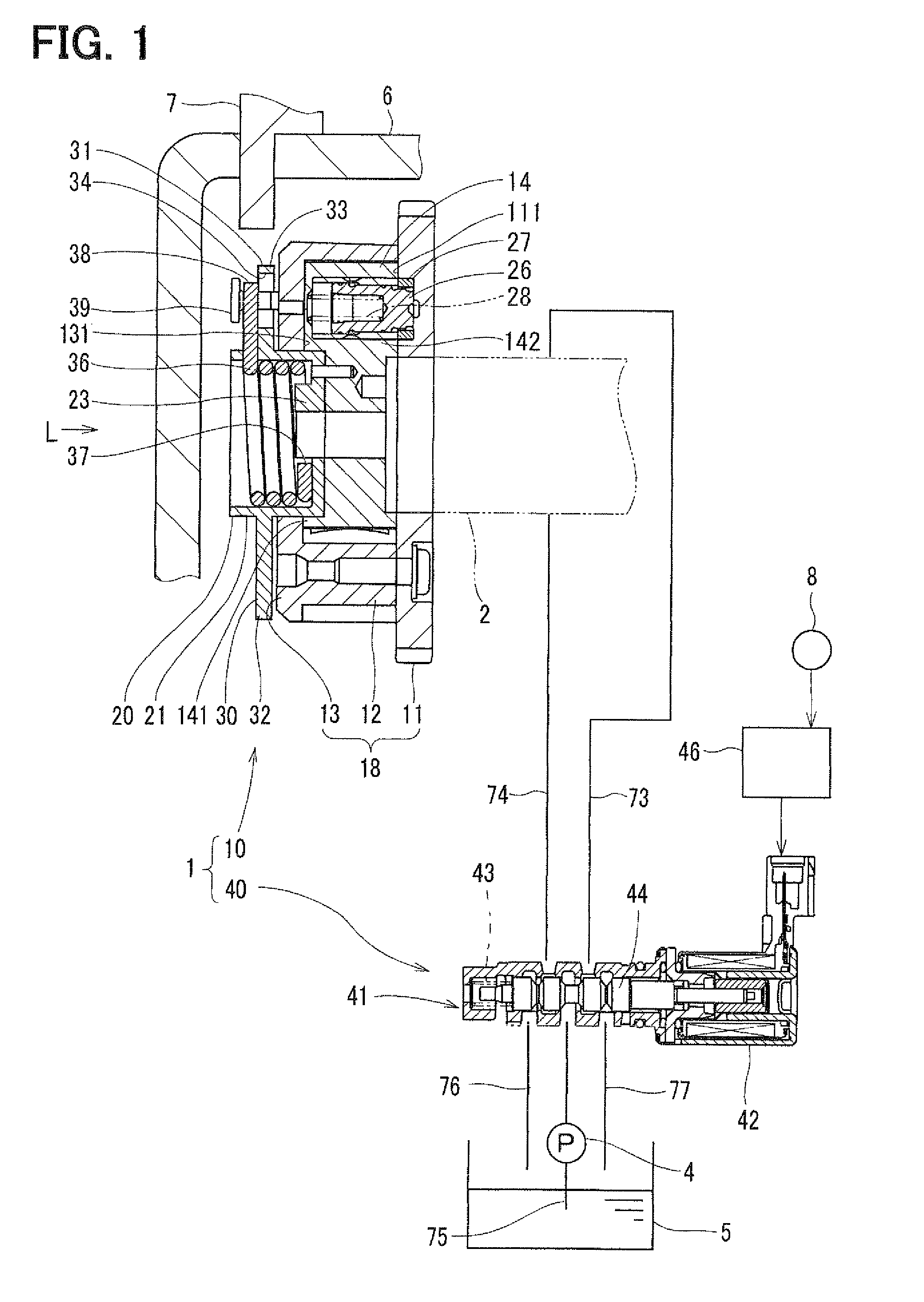 Valve timing control apparatus