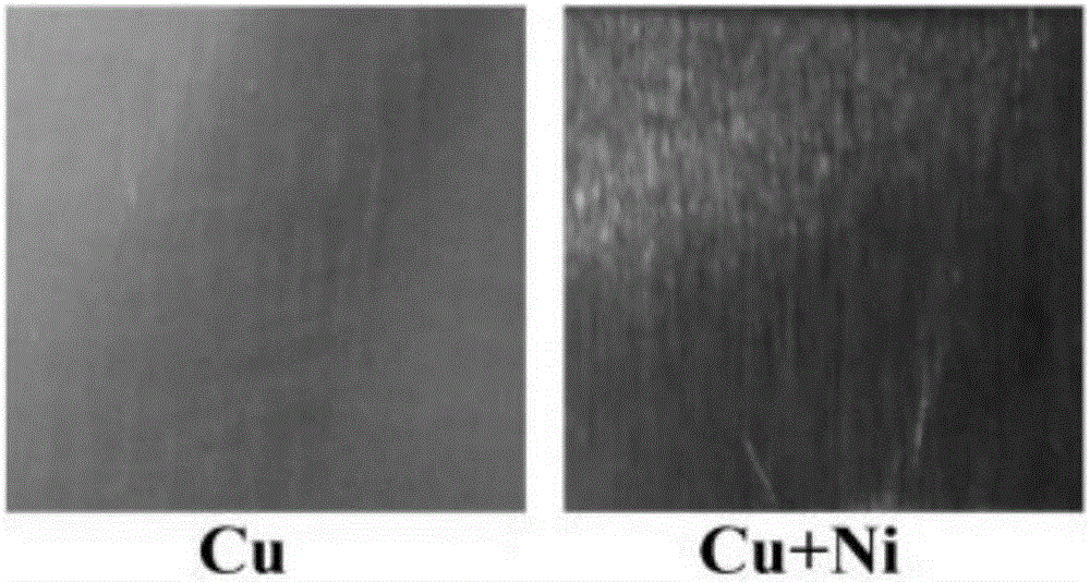 Nickel plating liquid and method for preparing nickel-based plating layer by using same