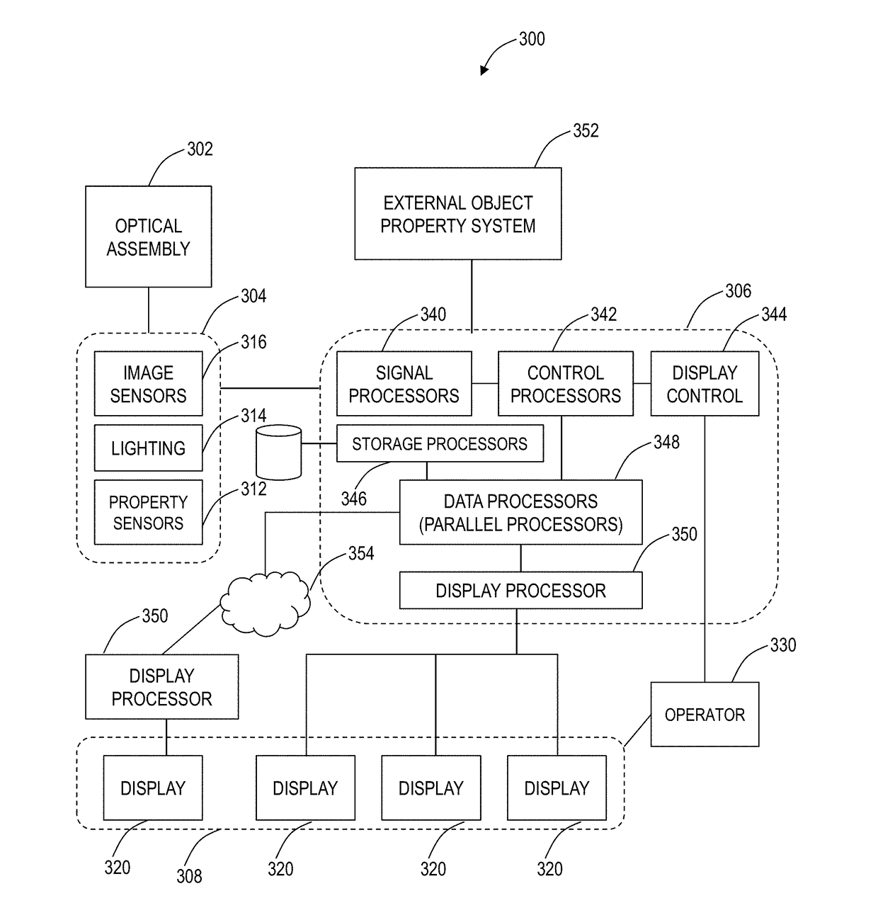 Surgical stereo vision systems and methods for microsurgery