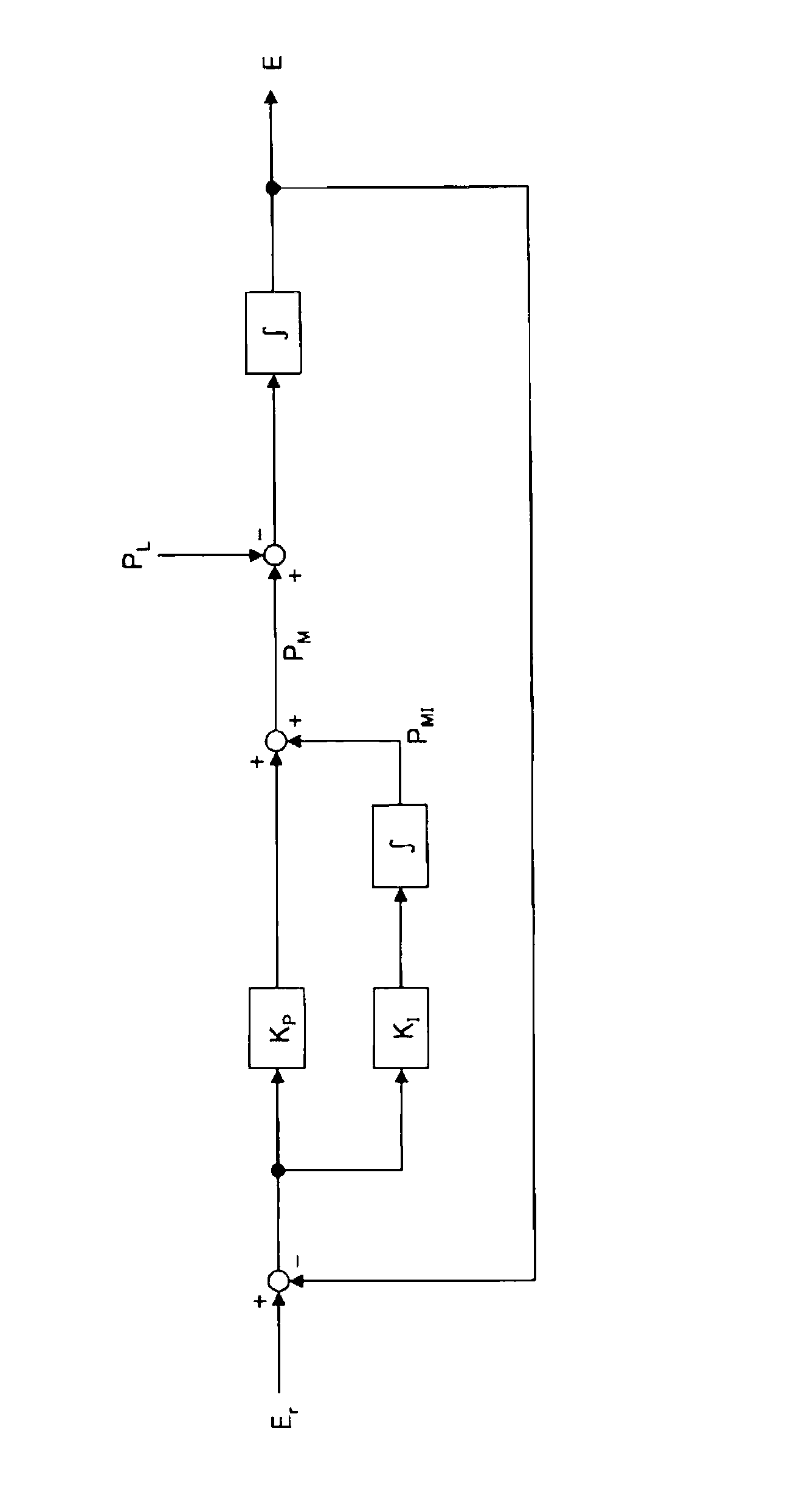 Injection molding apparatus