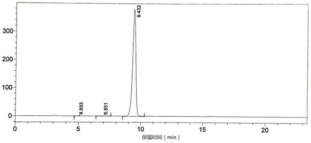 A kind of method adopting loop reactor to synthesize 4,4'-dihydroxybiphenyl