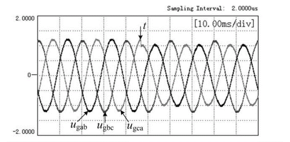 Deadbeat Power Control Method of Grid-side Converter under Unbalanced Grid Voltage