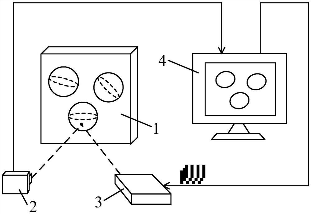 Unit attitude three-dimensional structure cursor calibration system and method based on spherical inverse perspective projection