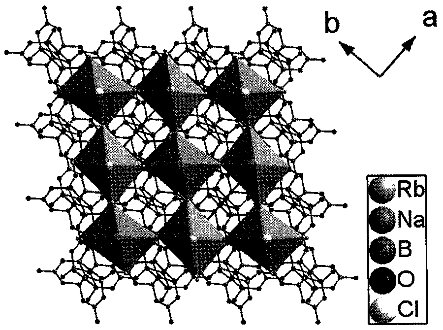 Compound sodium rubidium chloroborate and sodium rubidium chloroborate optical crystal, preparation method and use