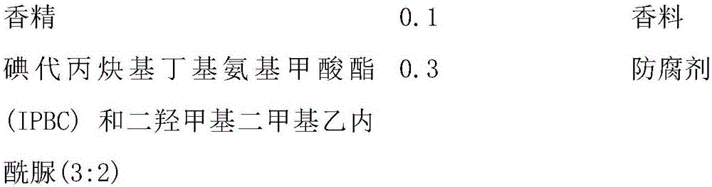 Dendrobium officinale small-molecular peptide facial mask based on gold-nano rod composite material