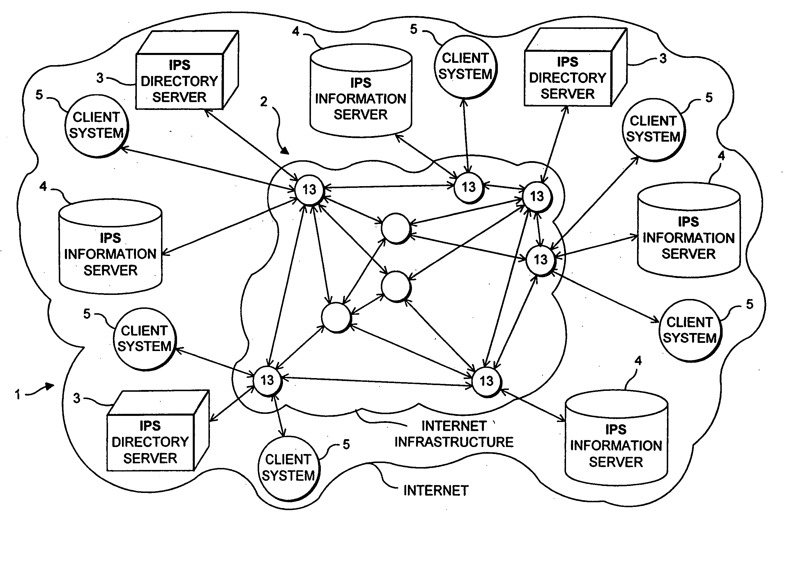 System and method for finding product and service related information on the internet