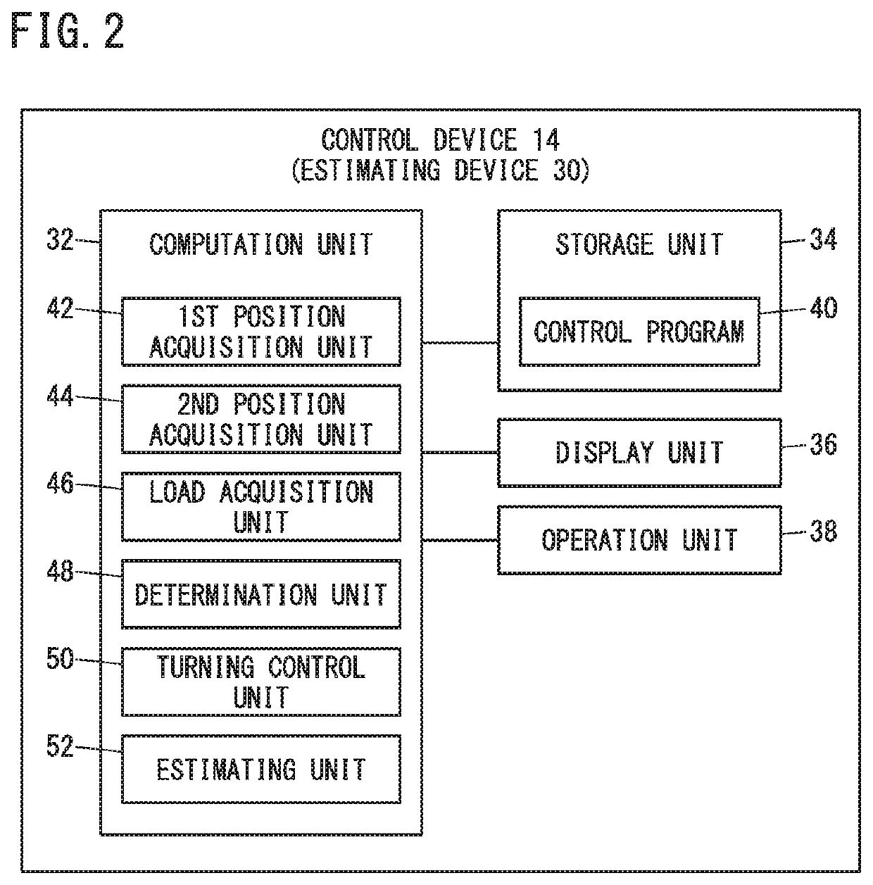 Estimating device and estimating system