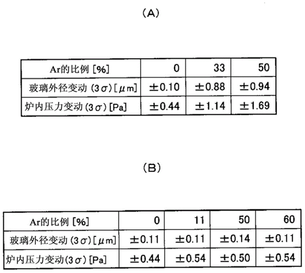 Fiber manufacturing method and fiber drawing furnace