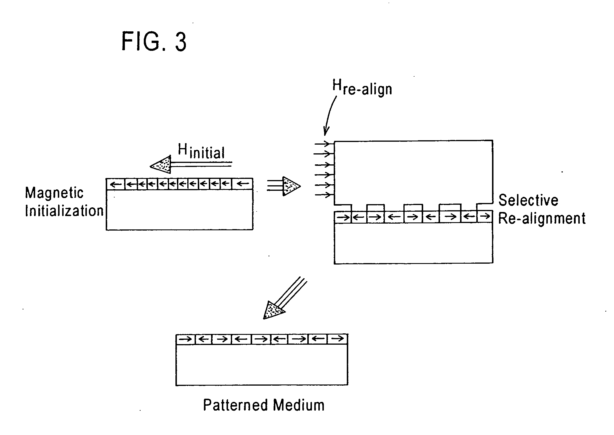 Device and method for precision alignment and mounting of stamper/imprinter for contact patterning of magnetic recording media