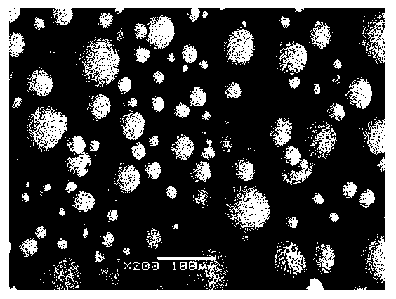 Preparation method of spherical spinel powder for thermal spraying