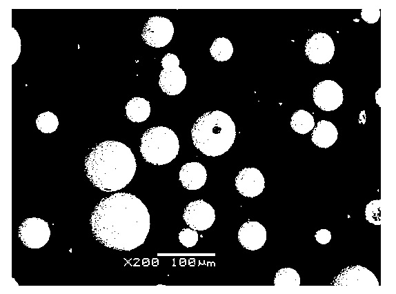 Preparation method of spherical spinel powder for thermal spraying