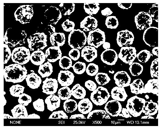 Preparation method of spherical spinel powder for thermal spraying