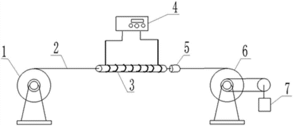 Magnesium-aluminum-zinc-cerium-yttrium alloy and preparation method and application thereof