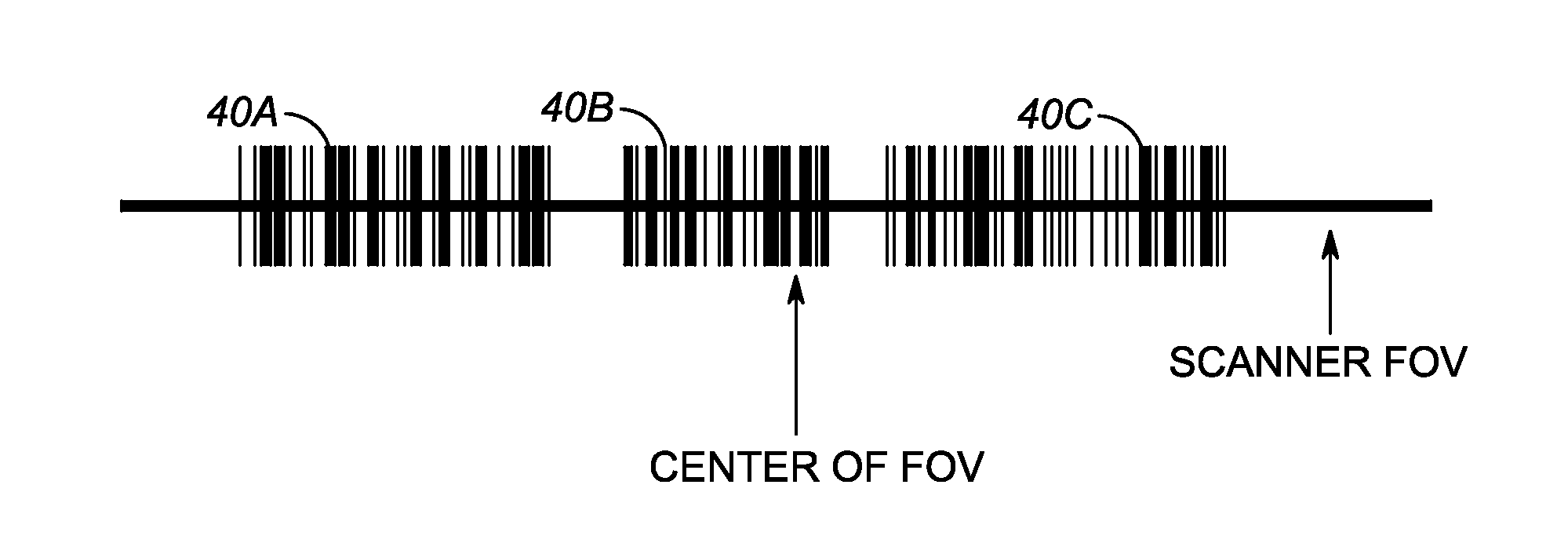 Decoding barcode using smart linear picklist