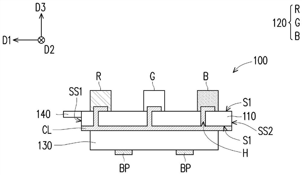 Lighting Module and Display Module