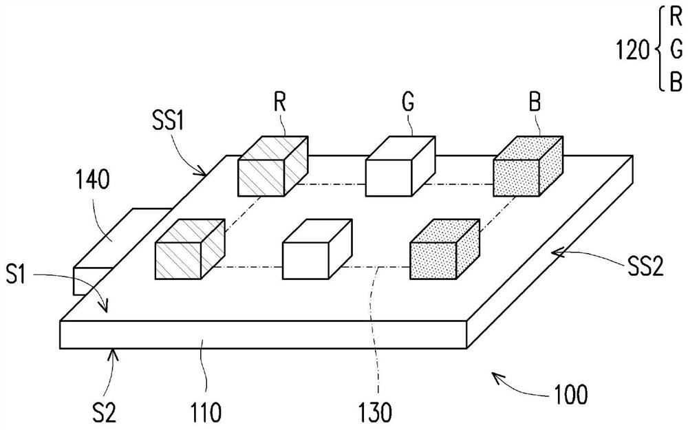 Lighting Module and Display Module