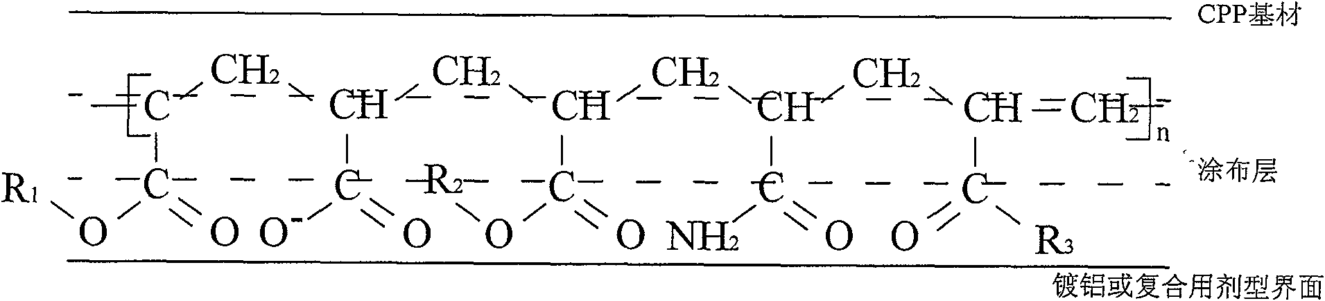 CPP film with high interfacial bonding strength