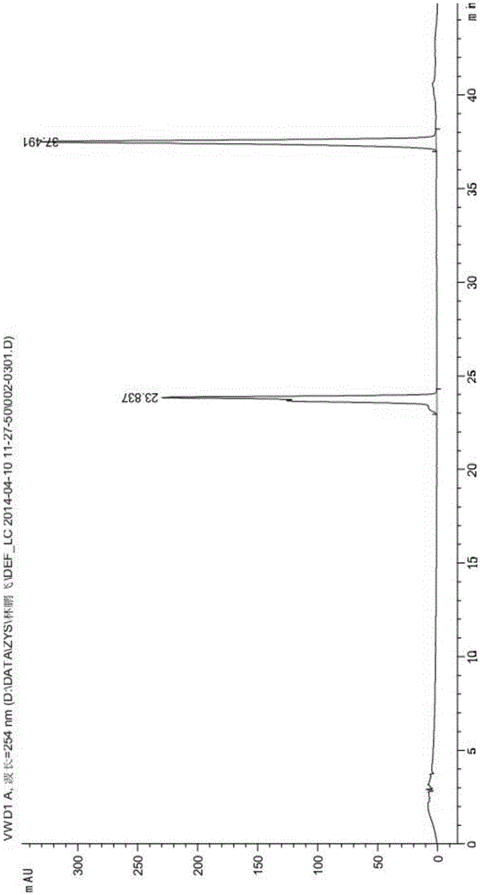 A kind of quality detection method of big leaf jack