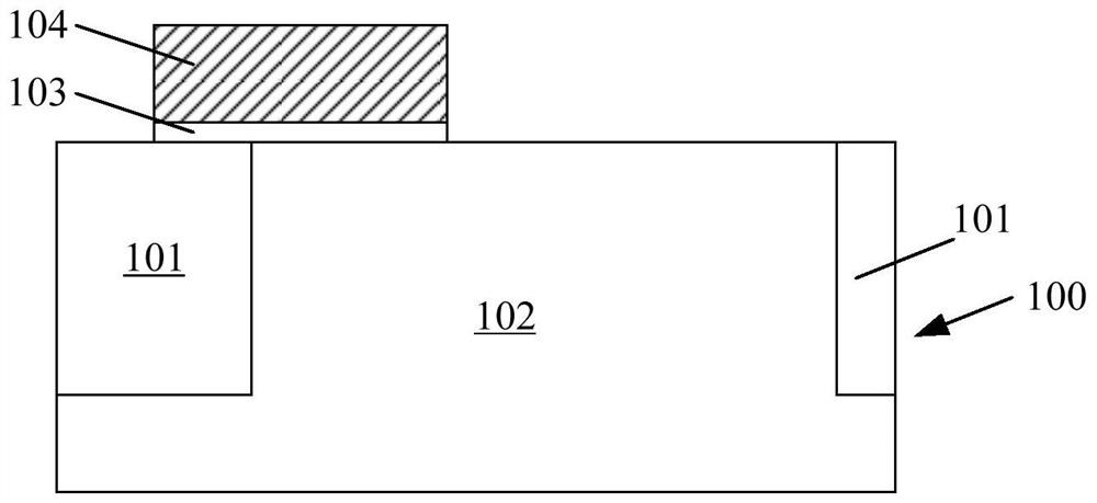 Chip and forming method thereof