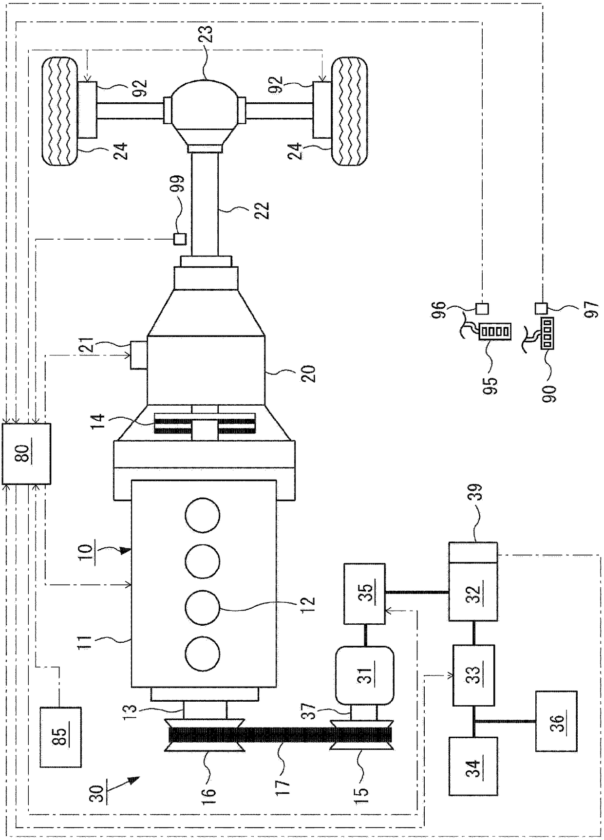 Hybrid vehicle and control method therefor