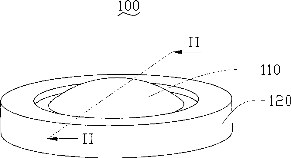 System and method for detecting eccentricity of glasses lens