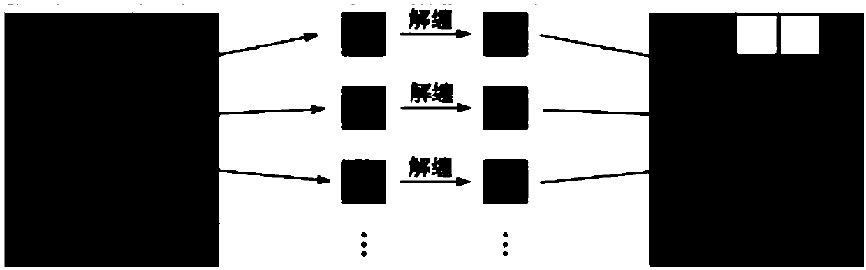 Two-dimension phase fast unwrapping method using L&lt;0&gt; norm cost function