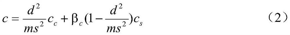 A Method for Predicting Hole Spacing of Horizontal High Pressure Grouting in Tunnel Mud Flushing Desilting