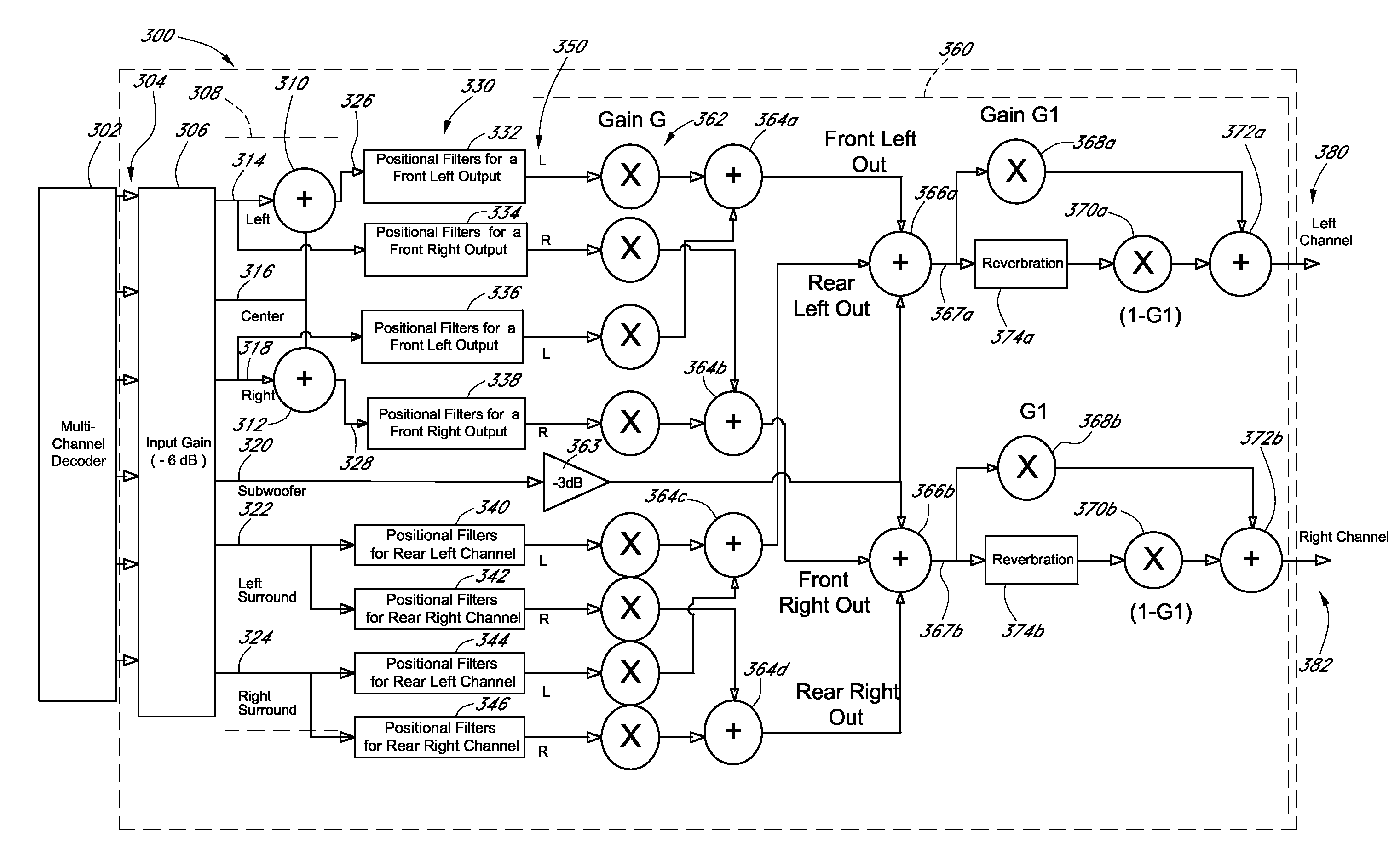 Audio signal processing