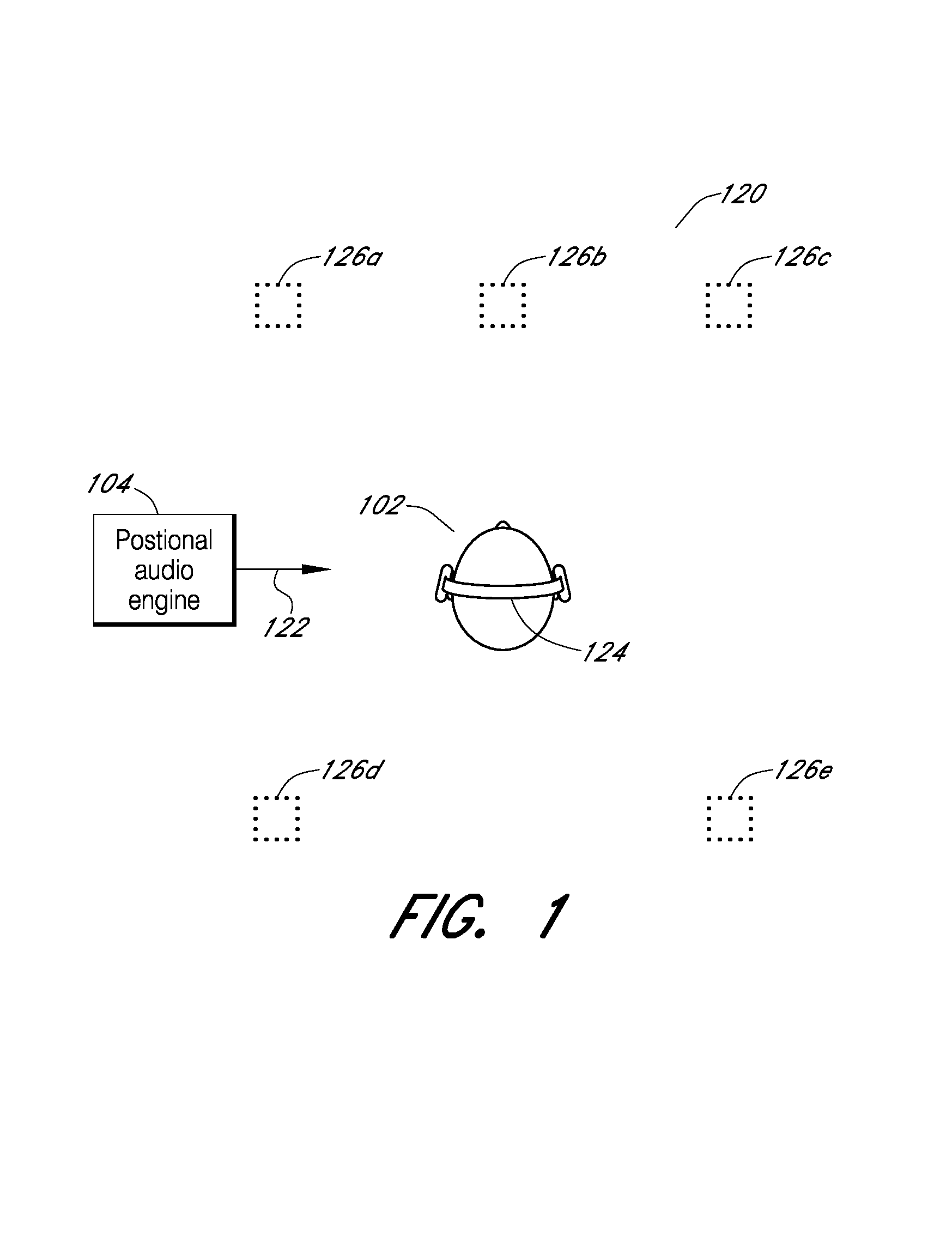 Audio signal processing