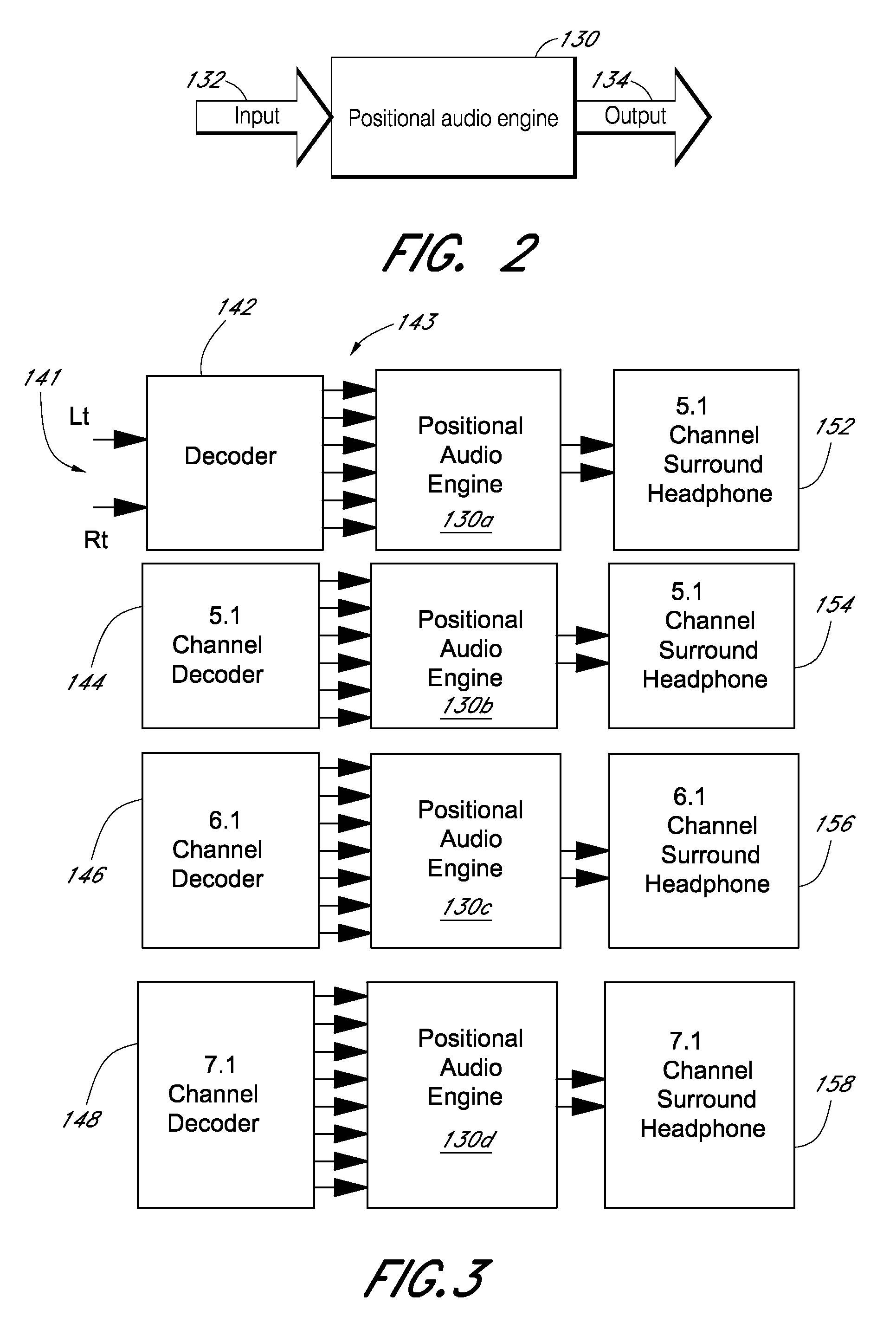 Audio signal processing