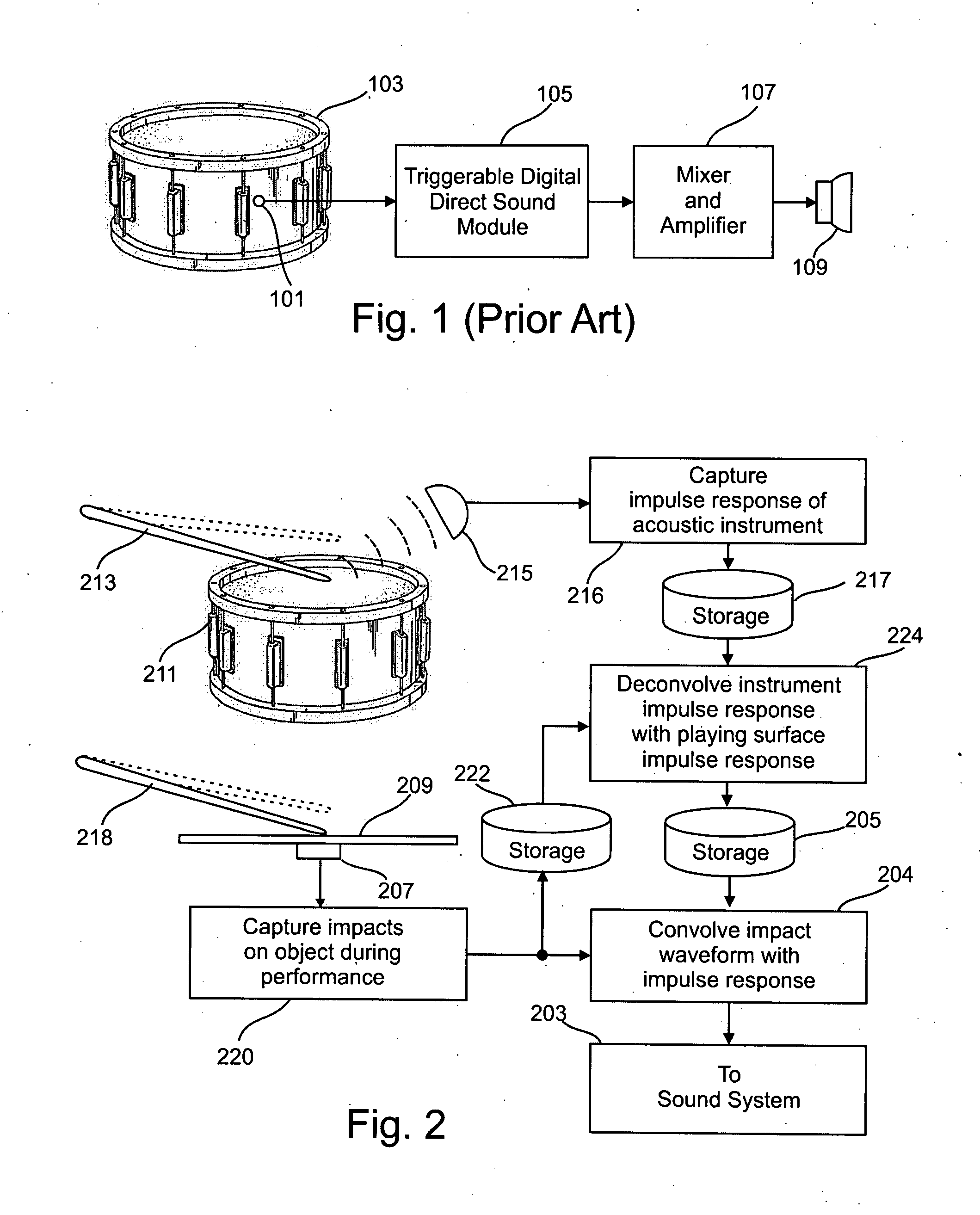 User controls for synthetic drum sound generator that convolves recorded drum sounds with drum stick impact sensor output