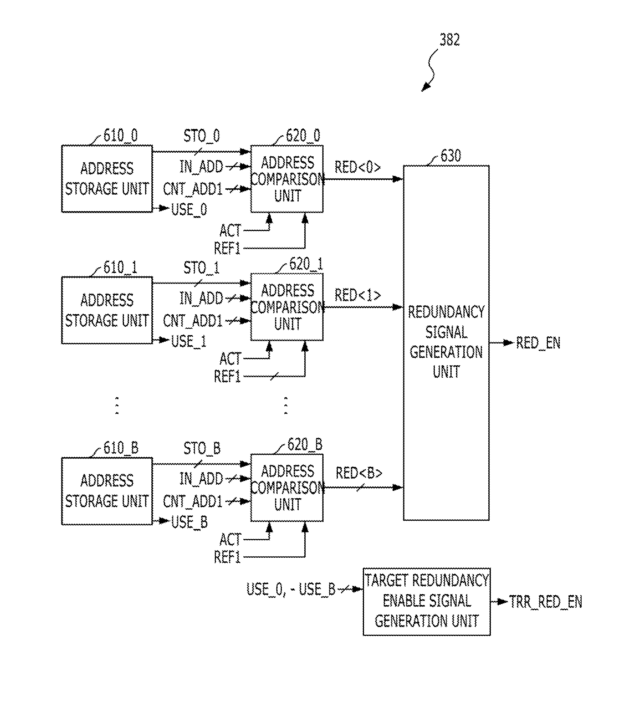 Memory and memory system including the same