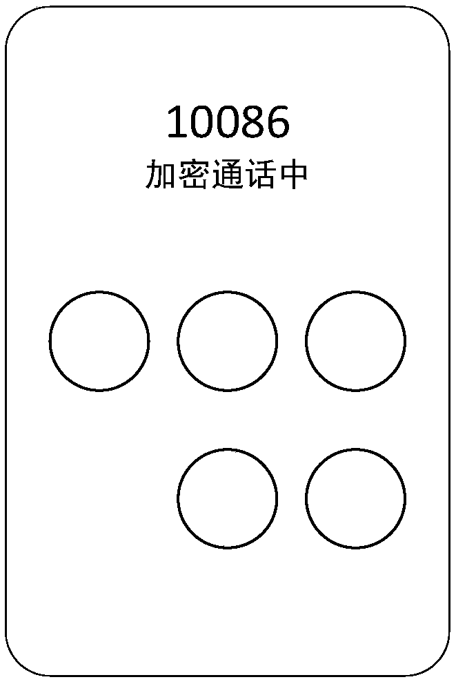 Call processing method and call terminal