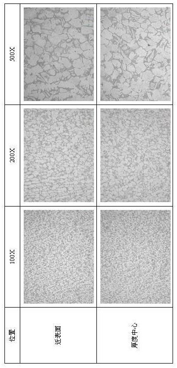 Forging machining method for super-large titanium alloy forging stock