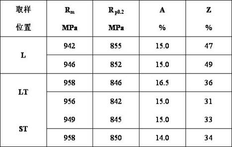 Forging machining method for super-large titanium alloy forging stock