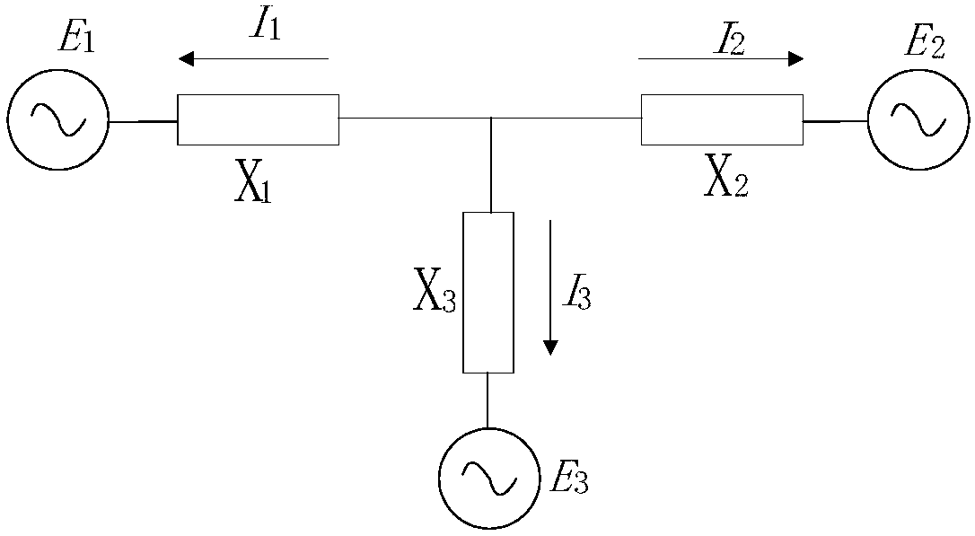 Method and system for determining migration law of oscillation center of power system