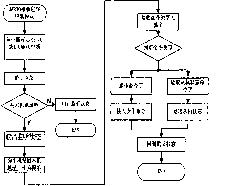 Isolated high-voltage leakage current measuring method and device