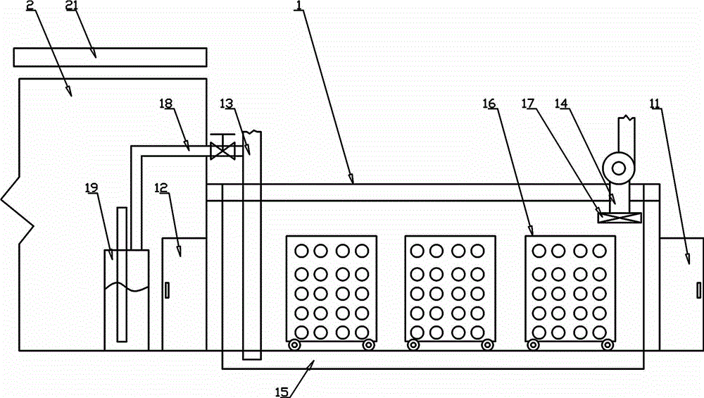 Sterilization device used in shiitake mushroom industrial production