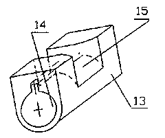 Spinning method for bundling and pressing fiber strands