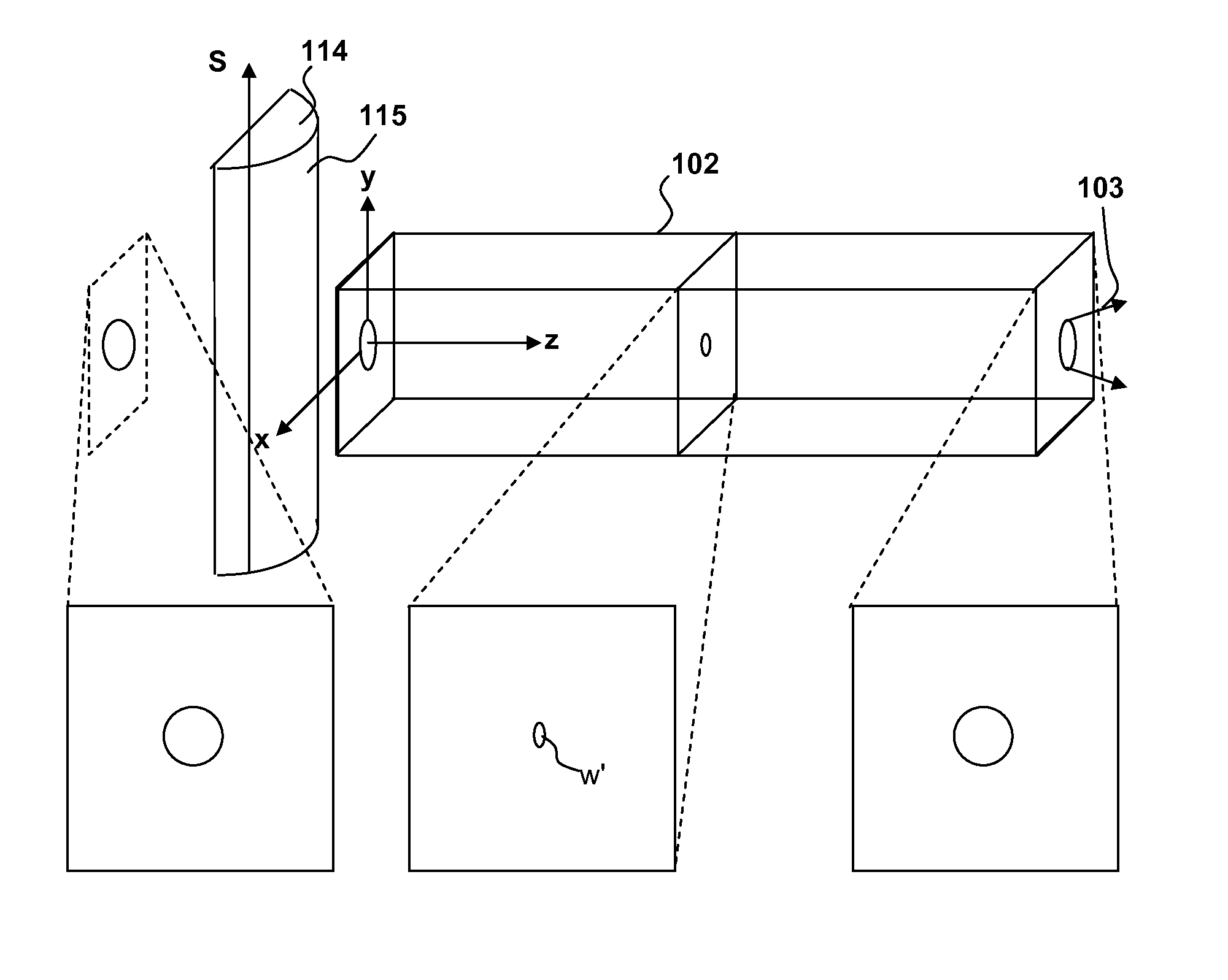 Compensation of beam walkoff in nonlinear crystal using cylindrical lens