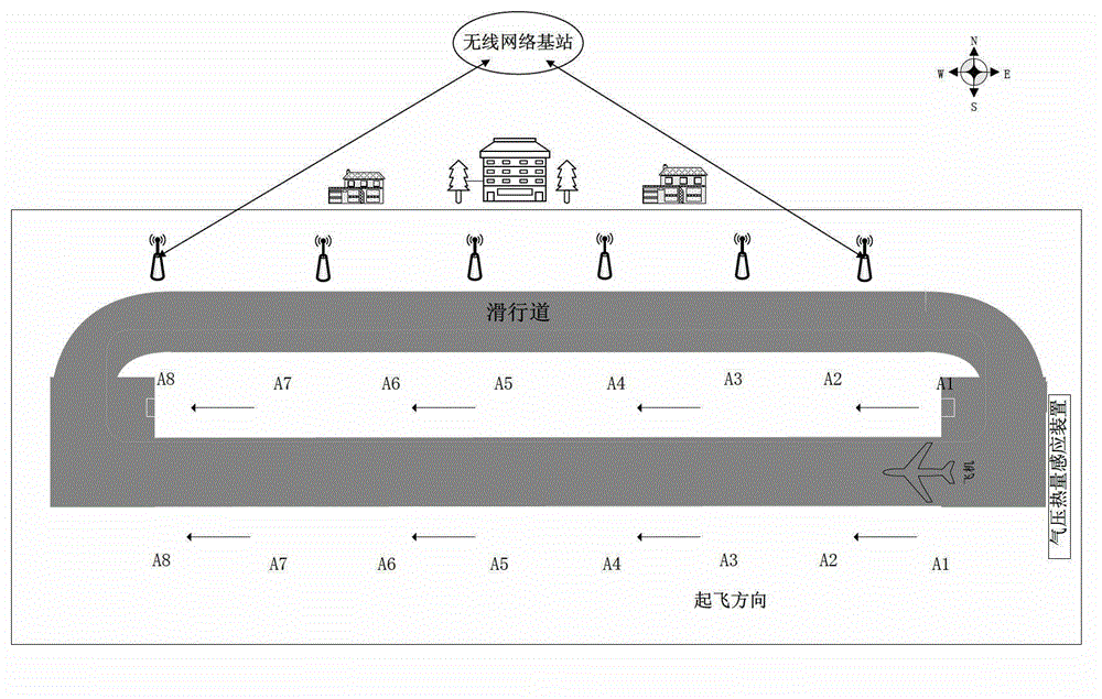 Automatic control system and method for automatic lifting buried type sound driving cannon