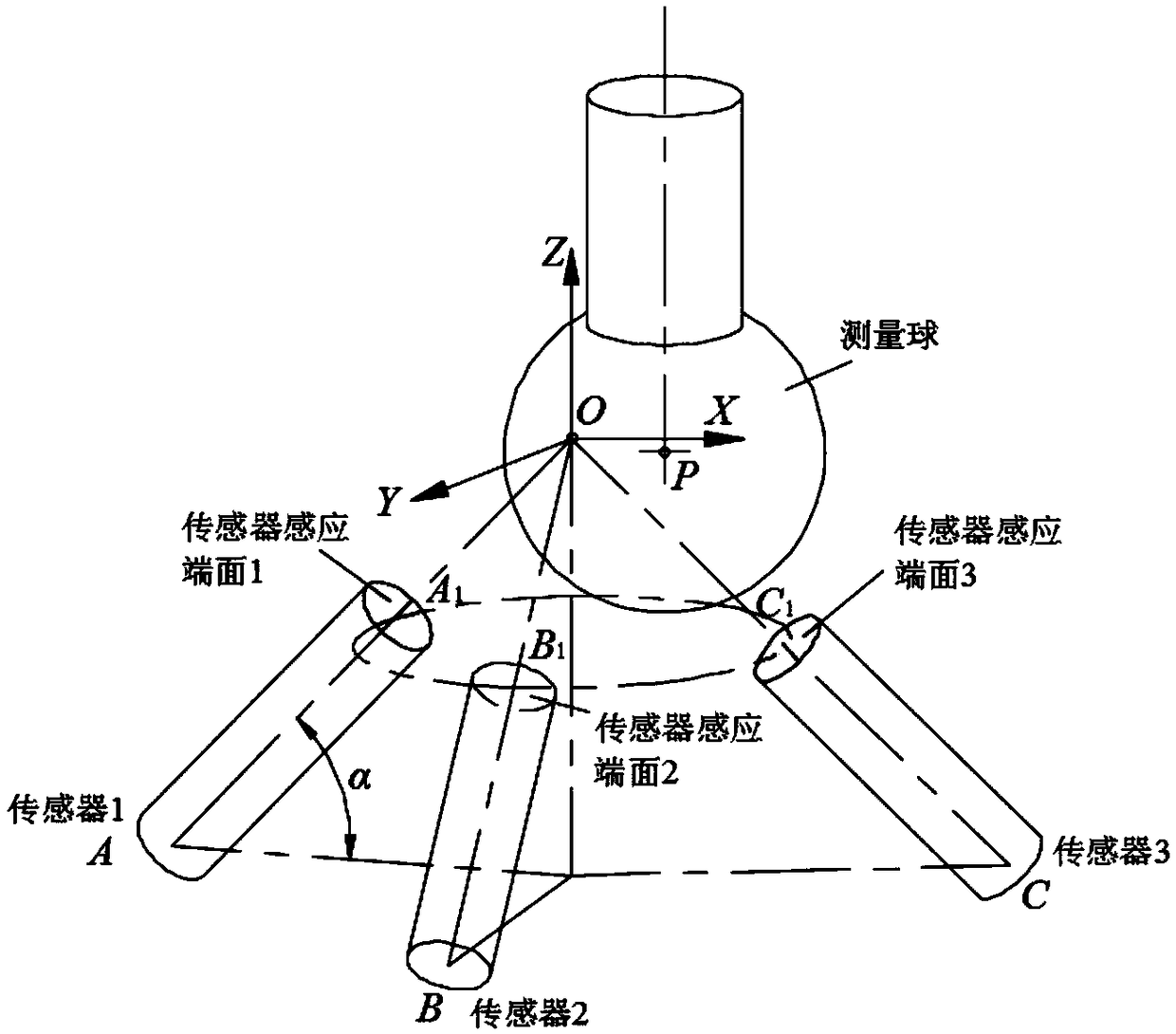 Calculating method for ball center coordinate of non-contact R-test measuring instrument using eddy current displacement sensor