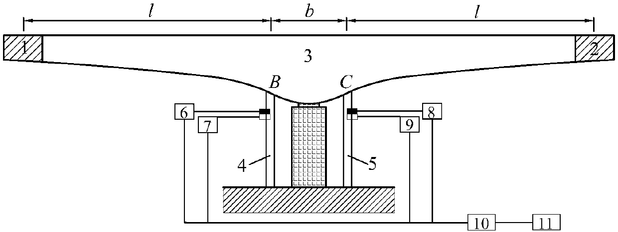 Unbalanced load monitoring and overall stability judgment method in bridge cantilever construction