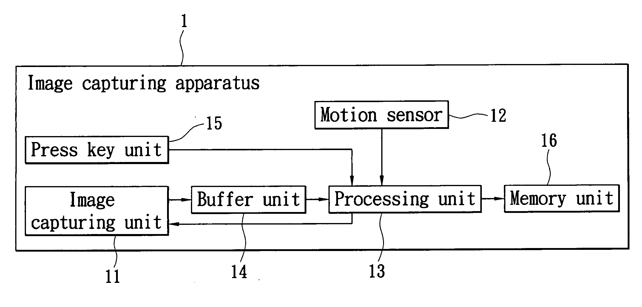 Image capturing apparatus with movement compensation function and method for movement compensation thereof