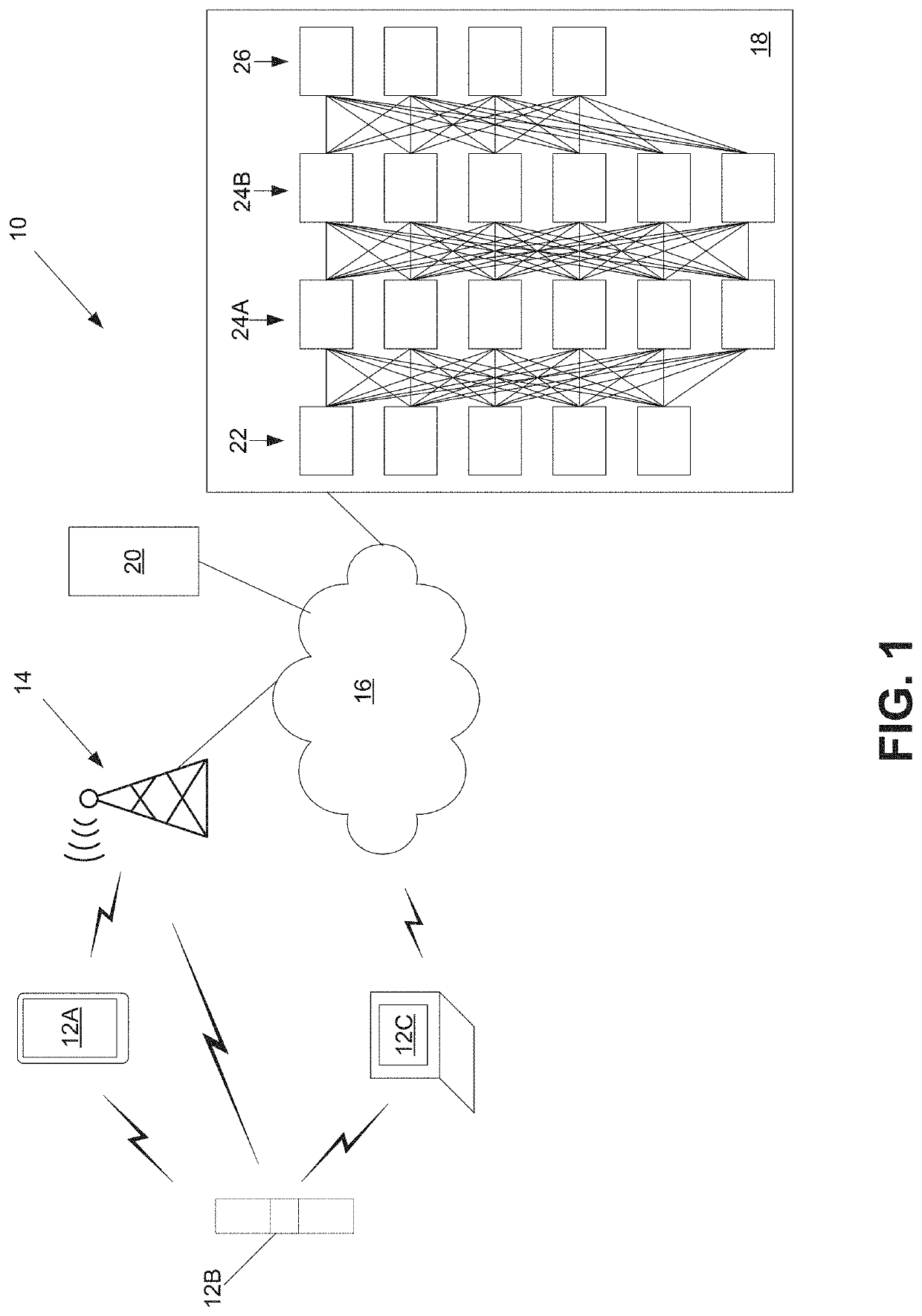 Self-learning verification method for data authenticity