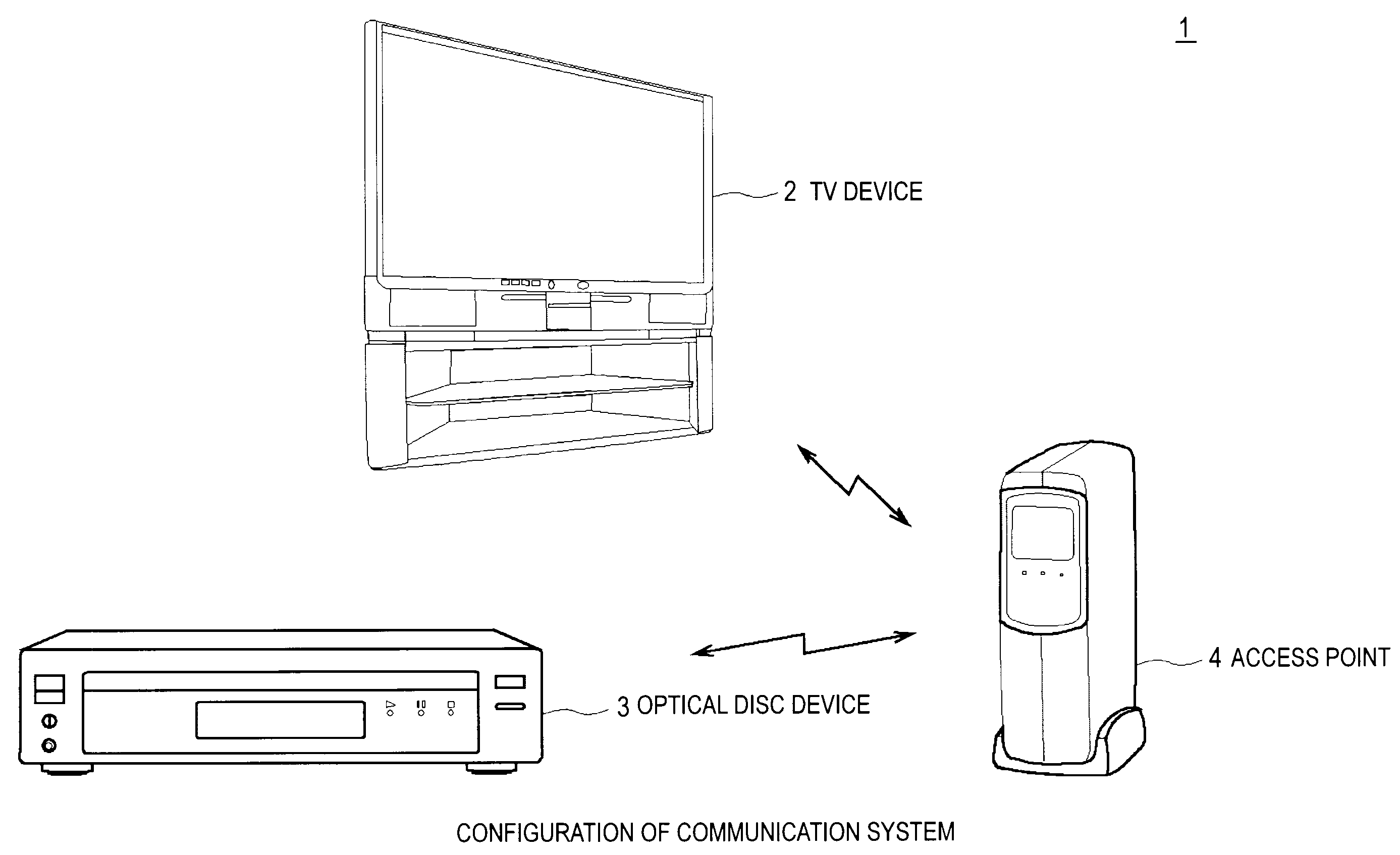 Communication method and communication terminal device