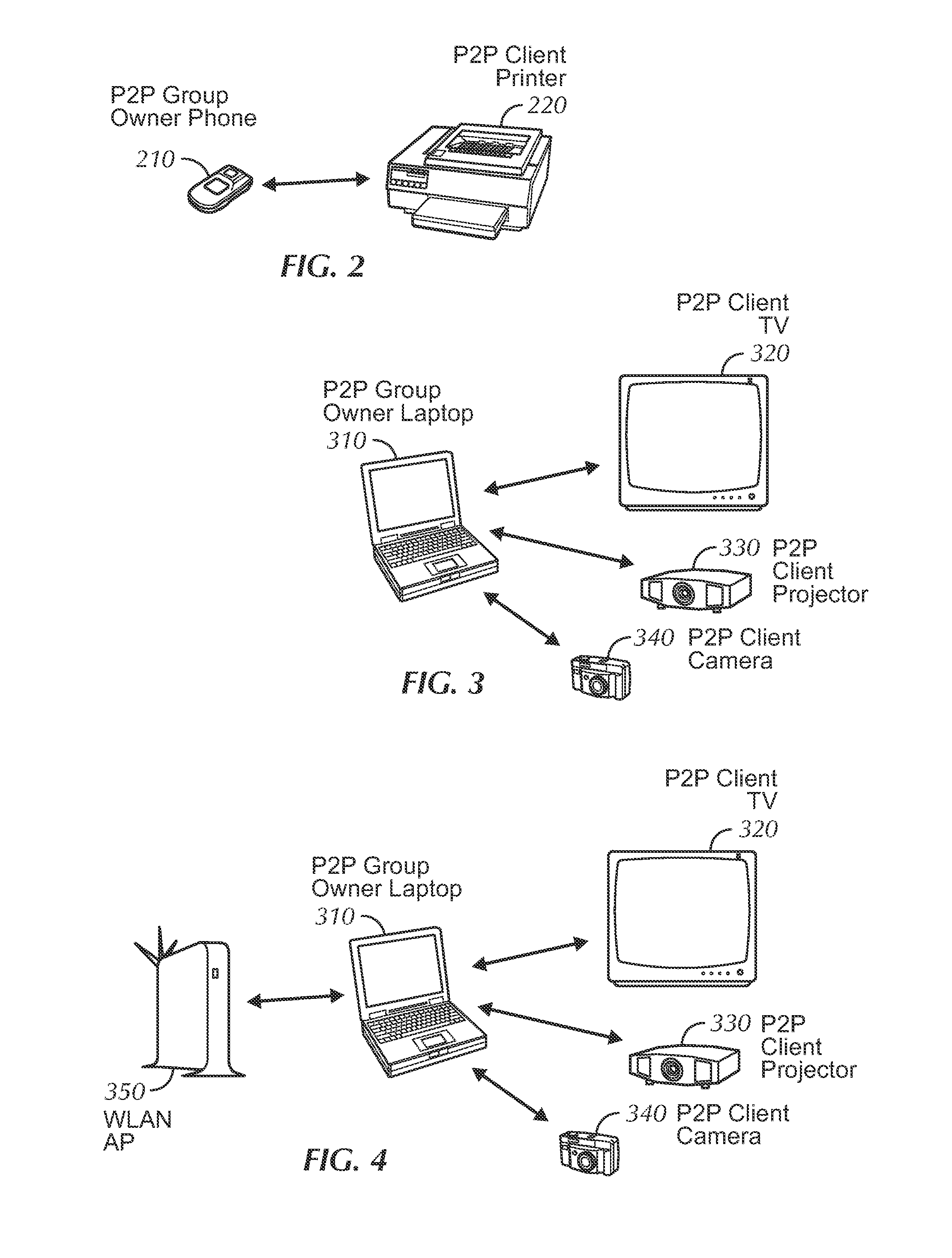 Continuous group ownership in an IEEE 802.11 wireless local area network