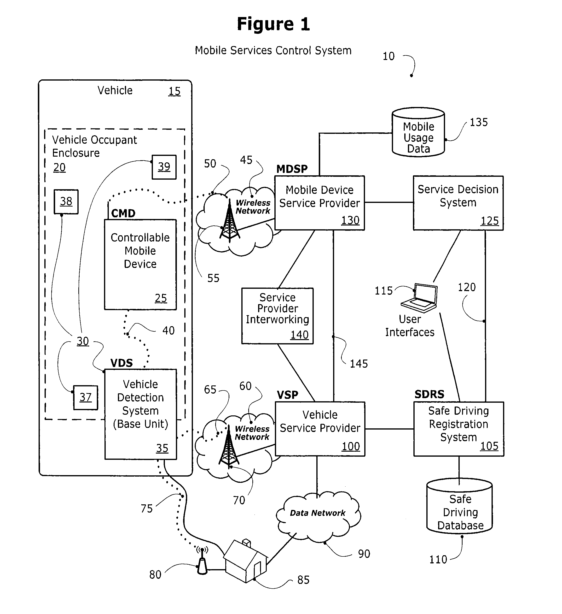 Method and system for controlling a mobile communication device in a moving vehicle