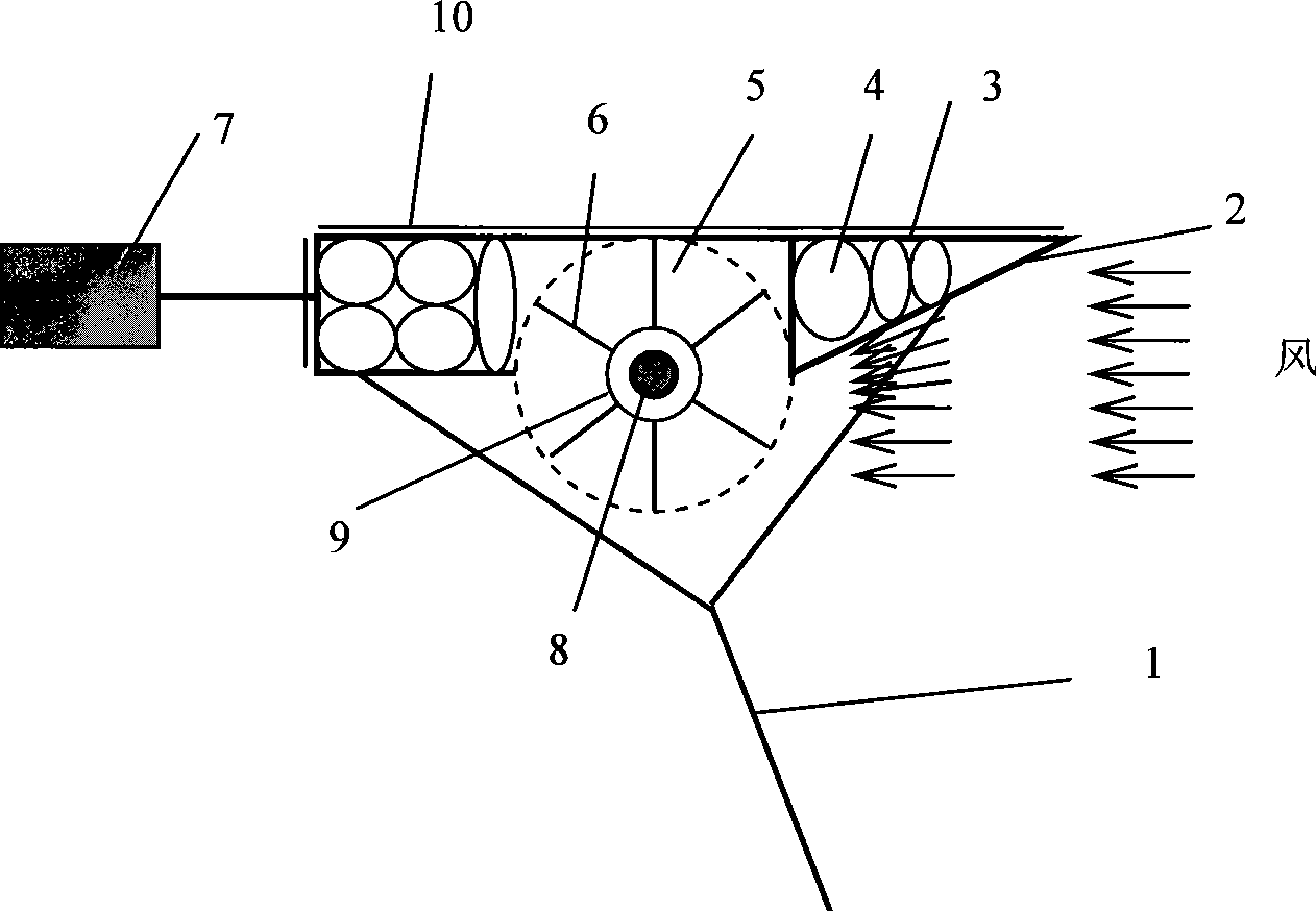 High altitude wind power and solar energy combining electric generator