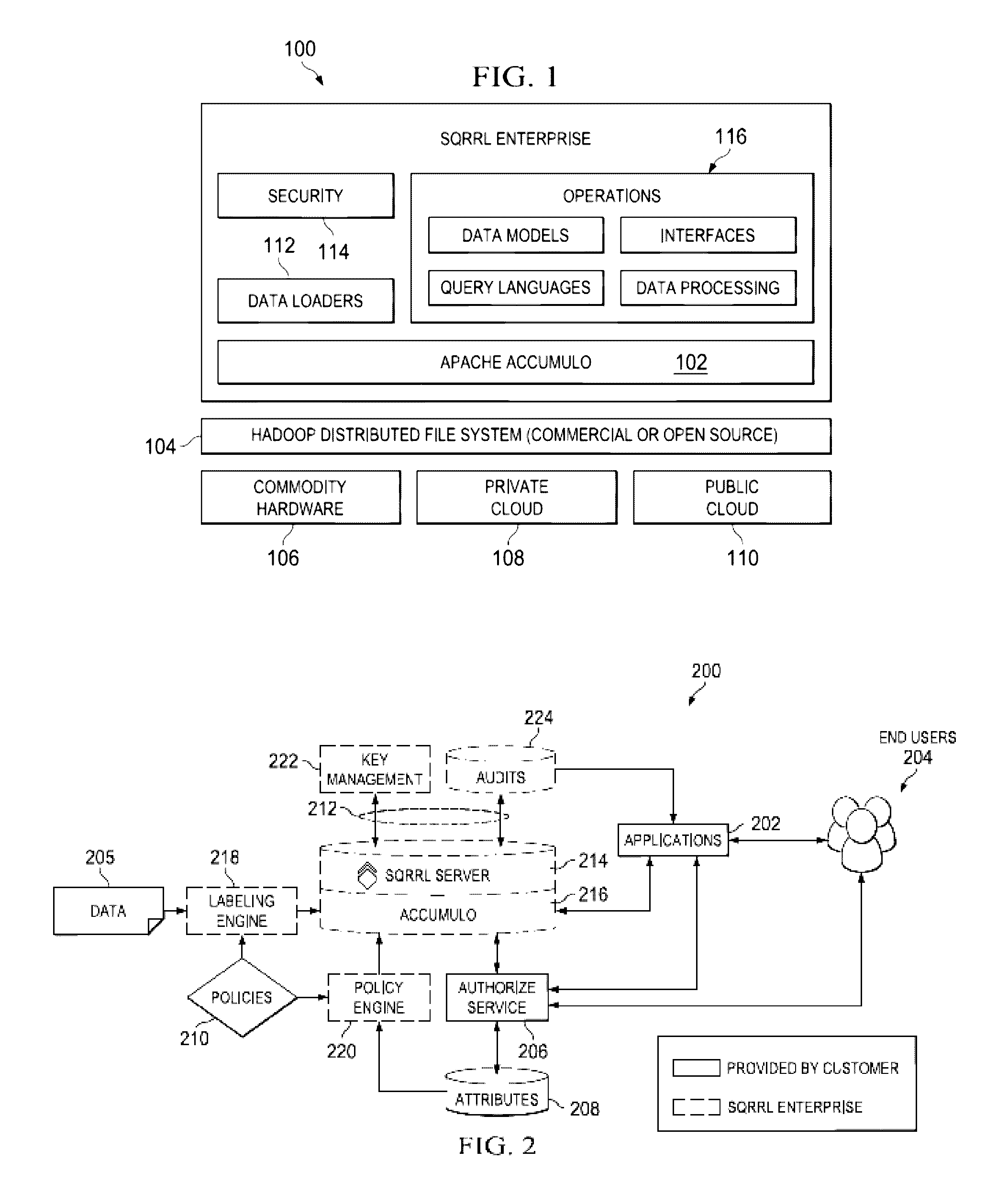 Entity-relationship modeling with provenance linking for enhancing visual navigation of datasets